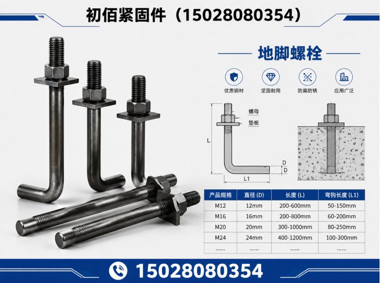 馆陶县热镀锌预埋板展示图